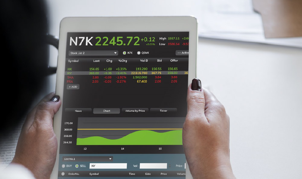 

How to Make Your Money Work for You with Smart Investing