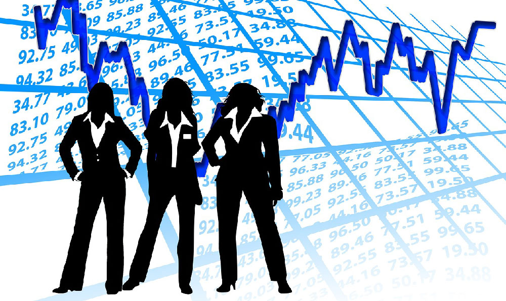 What capital investments are crucial? How to maximize returns on them?